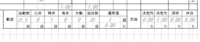 Excel　集計欄の画像